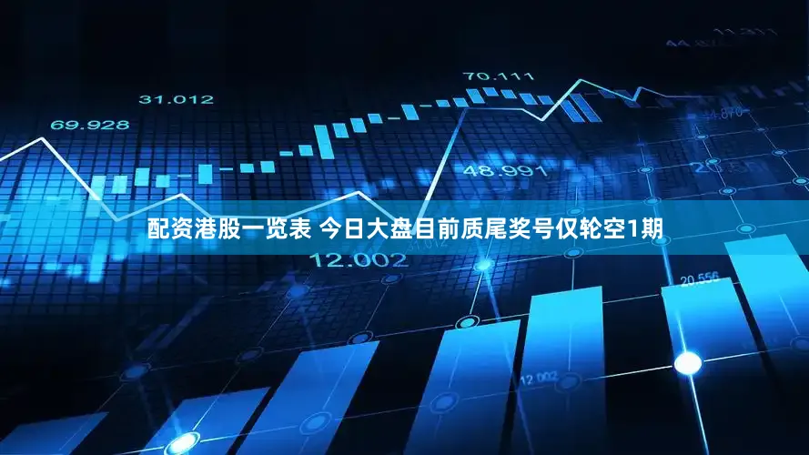 配资港股一览表 今日大盘目前质尾奖号仅轮空1期